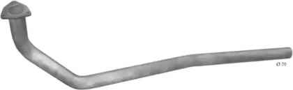 POLMO 7206