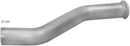 POLMO 7501