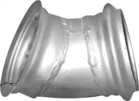 POLMO 7533