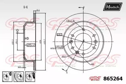 MAXTECH 865264.6880