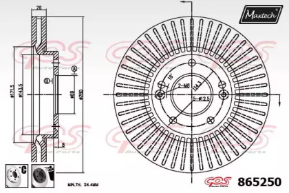 MAXTECH 865250.6060