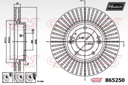 MAXTECH 865250.6880