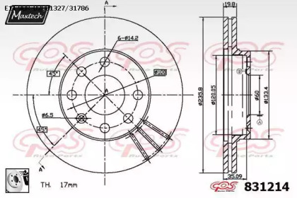 MAXTECH 831214.0080