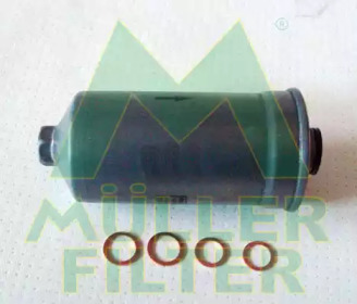 MULLER FILTER FB128