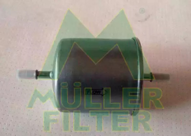 MULLER FILTER FB160