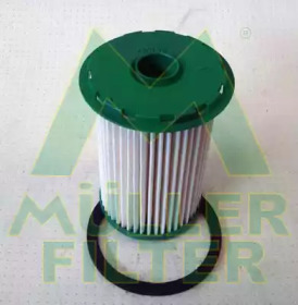 MULLER FILTER FN1461