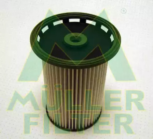 MULLER FILTER FN1464