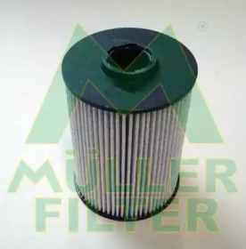 MULLER FILTER FN943