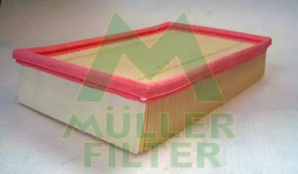 MULLER FILTER PA3217