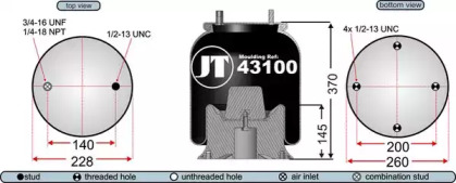 JURATEK JAA43101