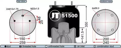 JURATEK JAA51502