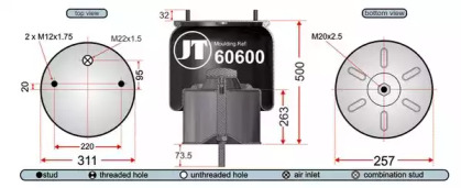 JURATEK JAA60601