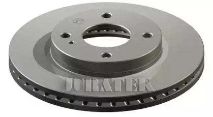 JURATEK FOR163