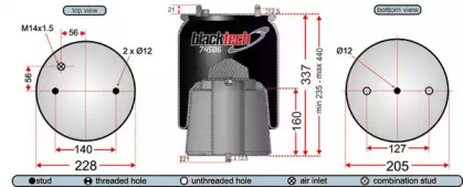 JURATEK RML74506C