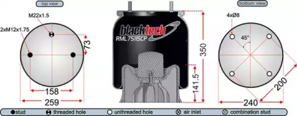 JURATEK RML75115CP