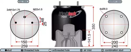 JURATEK RML75133CP3