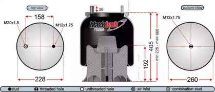 JURATEK RML75260CP9