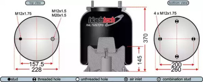 JURATEK RML75267CP15