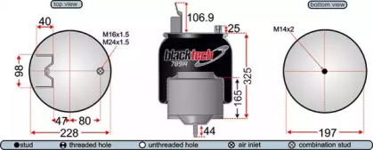 JURATEK RML78914C