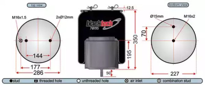 JURATEK RML70195C