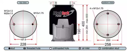 JURATEK RML75260C3