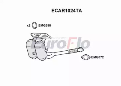 EUROFLO ECAR1024TA