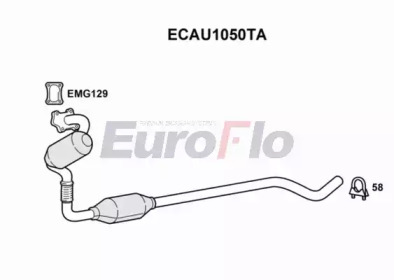 EUROFLO ECAU1050TA