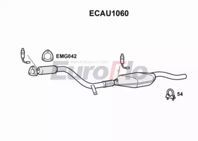 EUROFLO ECAU1060