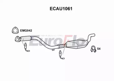 EUROFLO ECAU1061