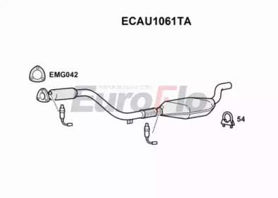 EUROFLO ECAU1061TA