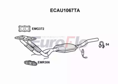 EUROFLO ECAU1067TA