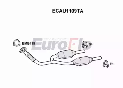 EUROFLO ECAU1109TA