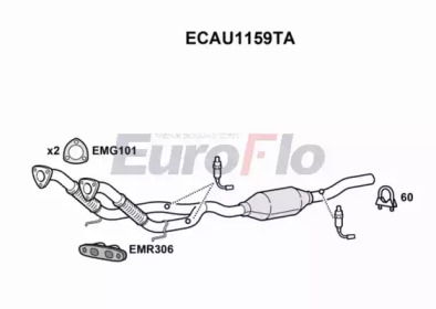 EUROFLO ECAU1159TA