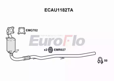 EUROFLO ECAU1182TA