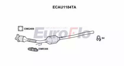 EUROFLO ECAU1184TA