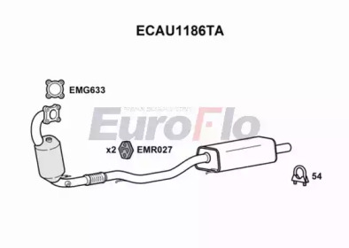 EUROFLO ECAU1186TA