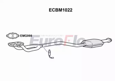 EUROFLO ECBM1022