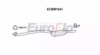 EUROFLO ECBM1041