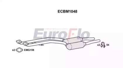 EUROFLO ECBM1048