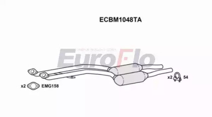 EUROFLO ECBM1048TA