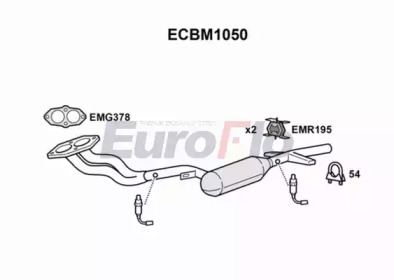 EUROFLO ECBM1050