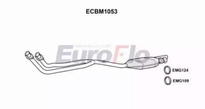 EUROFLO ECBM1053