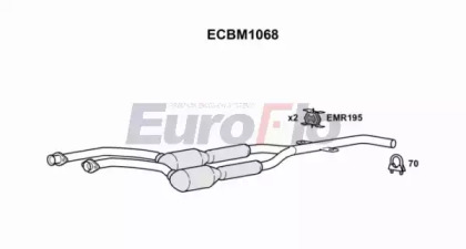 EUROFLO ECBM1068