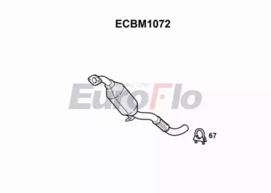 EUROFLO ECBM1072