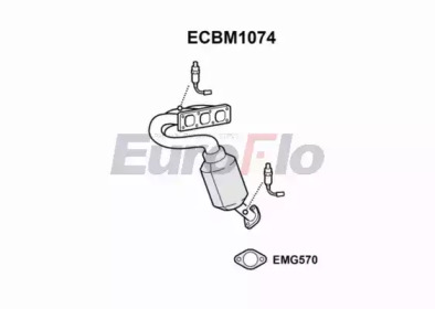 EUROFLO ECBM1074