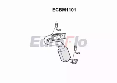 EUROFLO ECBM1101