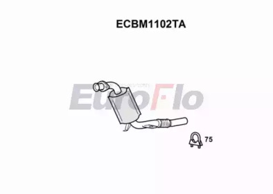 EUROFLO ECBM1102TA