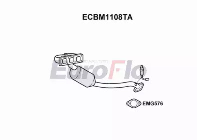 EUROFLO ECBM1108TA