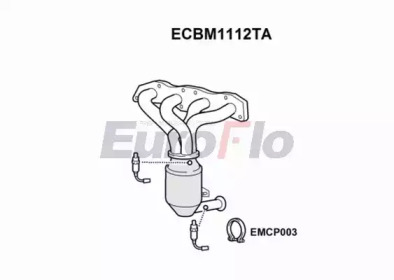 EUROFLO ECBM1112TA