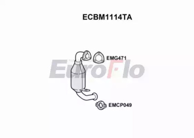 EUROFLO ECBM1114TA